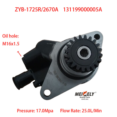 Akcje Sany Heavy Industry ZYB-1725R/2670A Steering Booster Pump