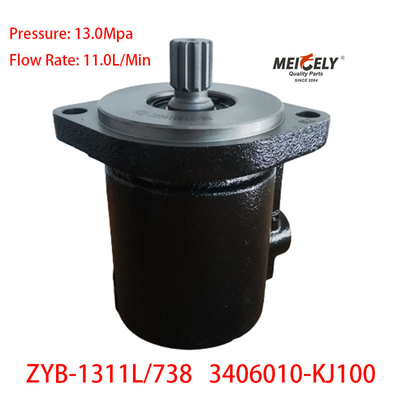 Nowe pompy sterujące ZYB-1311L/738 dla Dongfeng Tianjin
